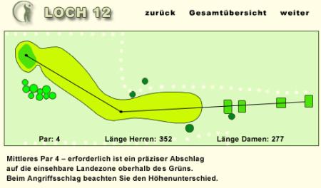 10249-golfclub-bludenz-braz-hole-12-115-0.jpg