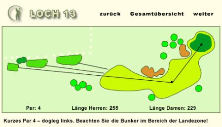 10249-golfclub-bludenz-braz-hole-13-115-0.jpg