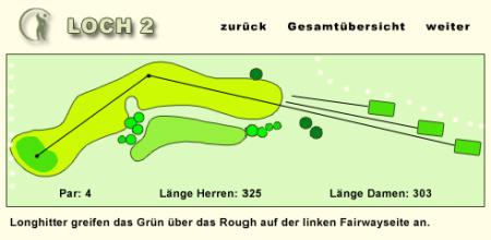 10249-golfclub-bludenz-braz-hole-2-115-0.jpg